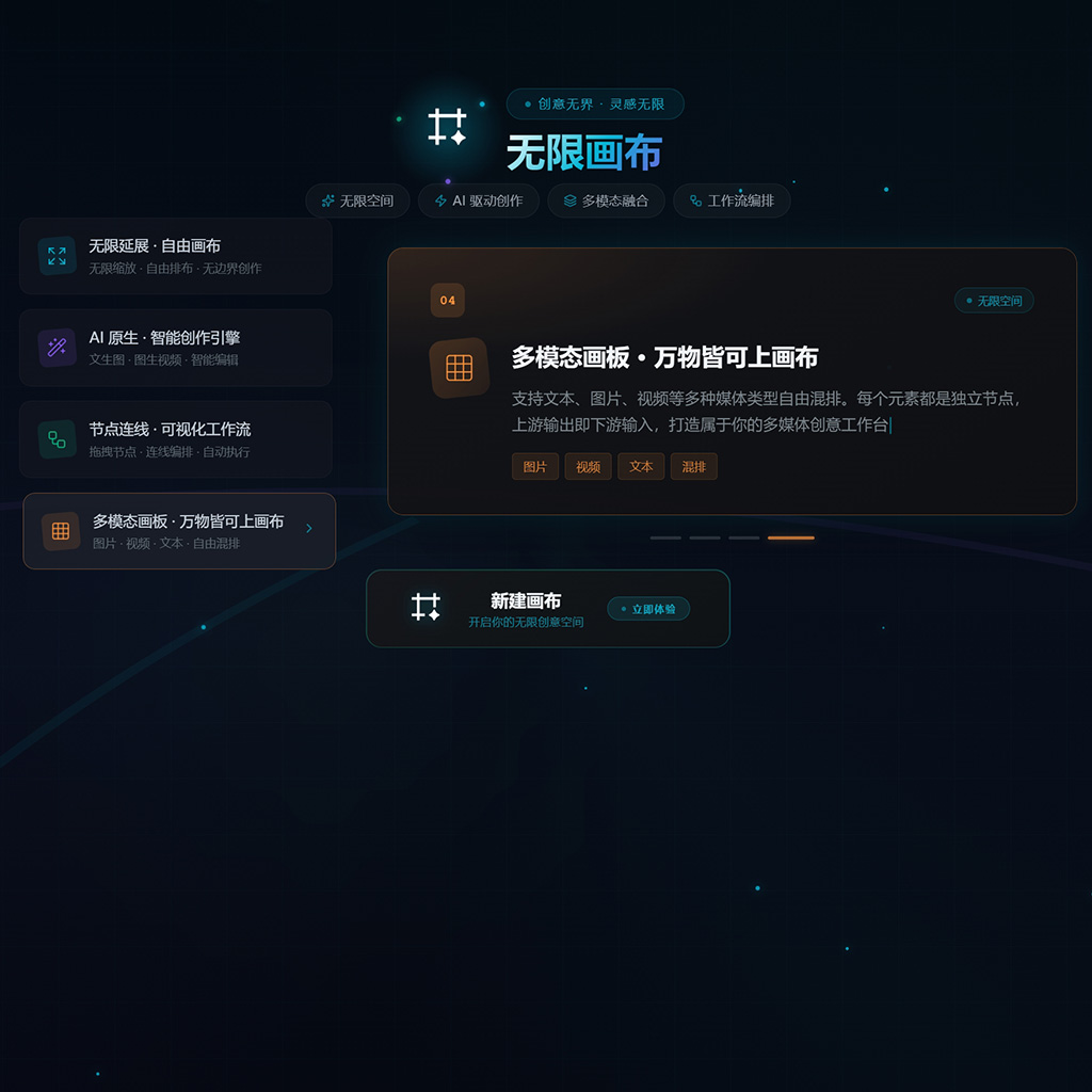 方版素材图：示例画面